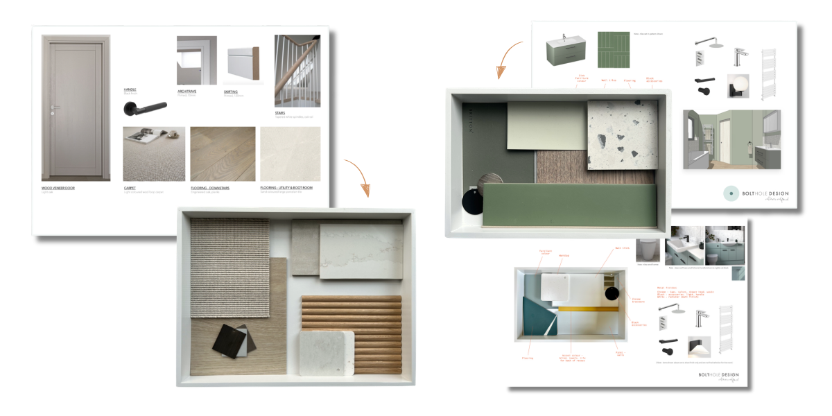 Case study — decision readiness